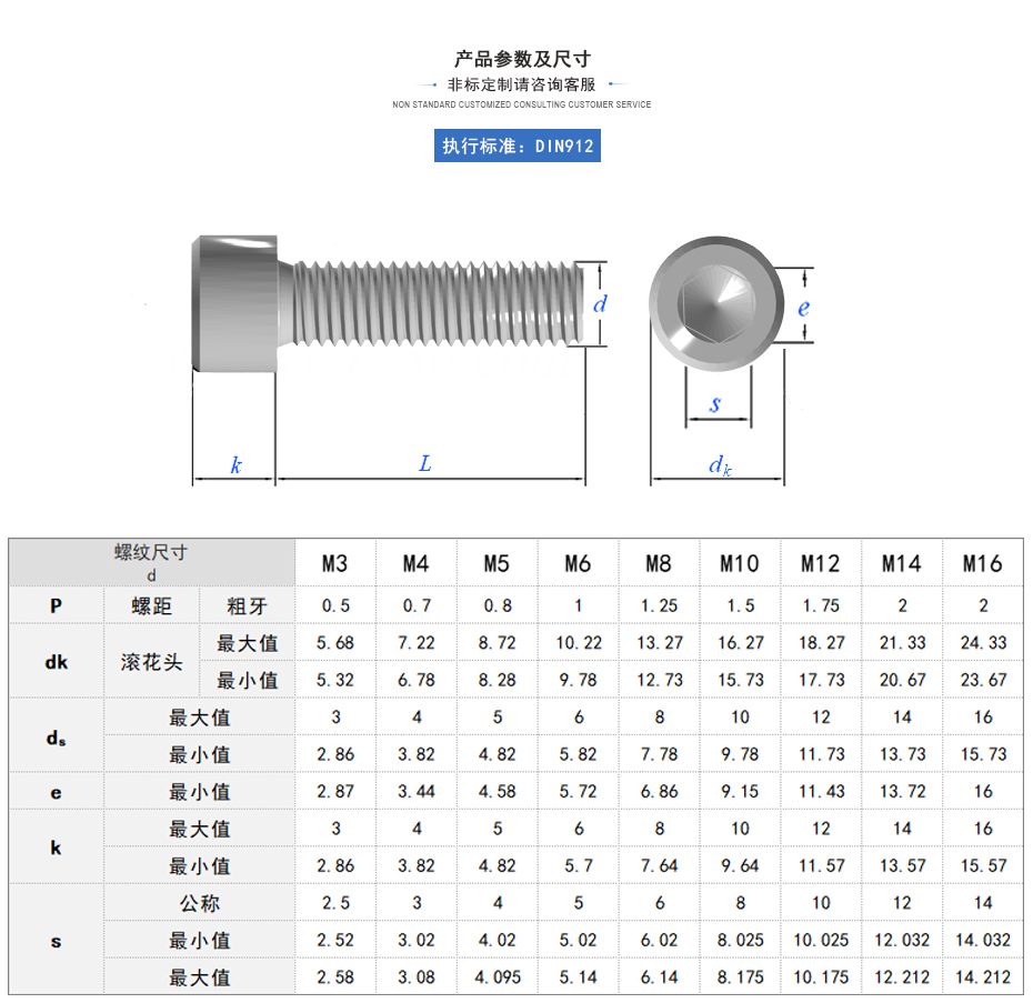 304内六角详情2 拷贝.jpg